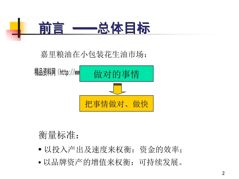 小包装花生油市场变化中的产品及其品牌-wenkub